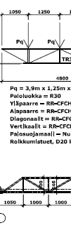 Yhteensovittaminen: Vastaavan suunnittelijan on huolehdittava siitä, että erillistehtävinä laaditut rakenteiden, rakennusosien tai järjestelmien suunnitelmat muodostavat keskenään toimivan