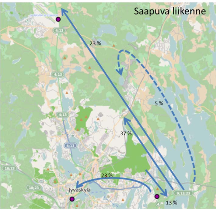 Jyväskylän raskaan liikenteen tutkimus 13.