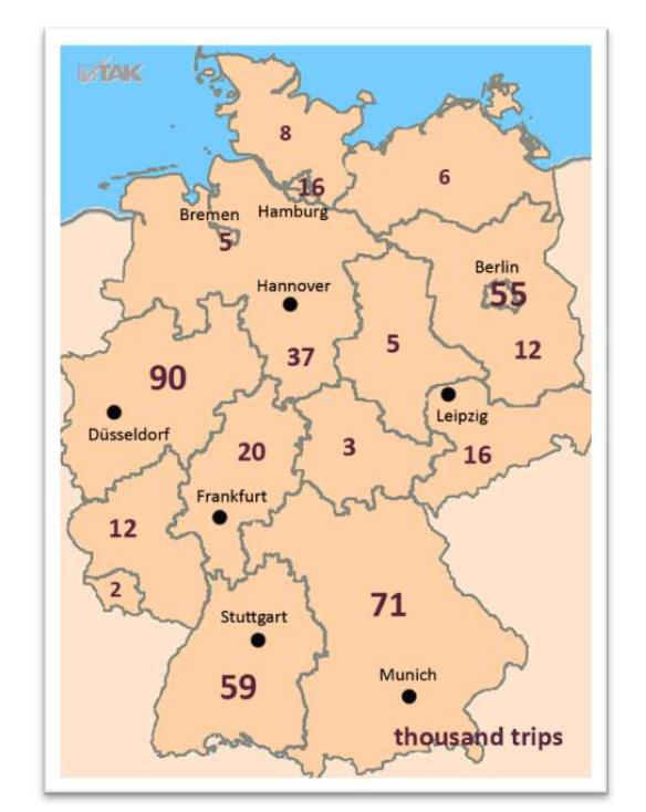 Lähdealue Etelä- ja Länsi-Saksa A total of 420 thousand trips were made to Finland from Germany of which 120 thousand were leisure trips with Finland as the main destination.