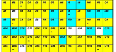 5HT-7 Receptor Binding Data Using, [3]H-5-CT.