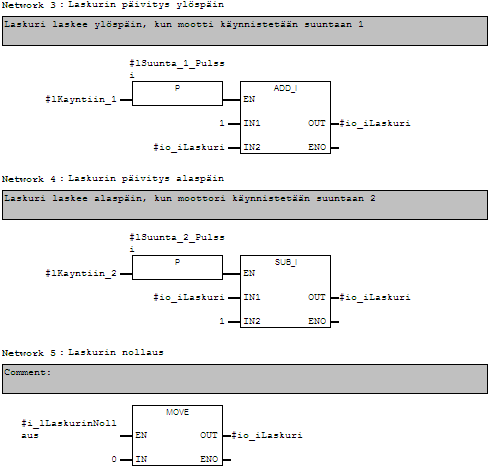 Toimilohkon toteuttaminen, Siemens S7, esimerkki 2 Kopioidaan