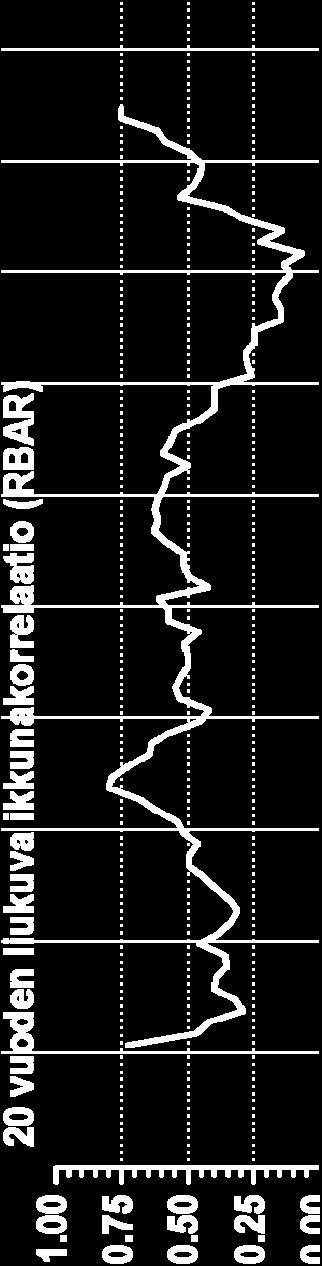 Metsänrajamännyn kasvun