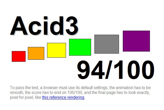 Acid3-testistä.