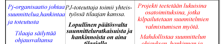 Tiivis yhteistyö antaa perusteet toteutusratkaisujen kustannustehokkaaseen kehittämiseen ja antaa tilaajalle mahdollisuuden tehdä päätöksiä huomioiden eri ratkaisujen hinta suhteessa savutettavaan