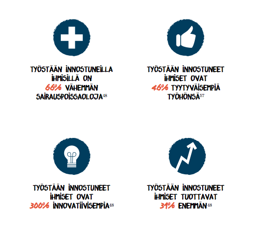 Numeroiden johtamisesta pitäisi