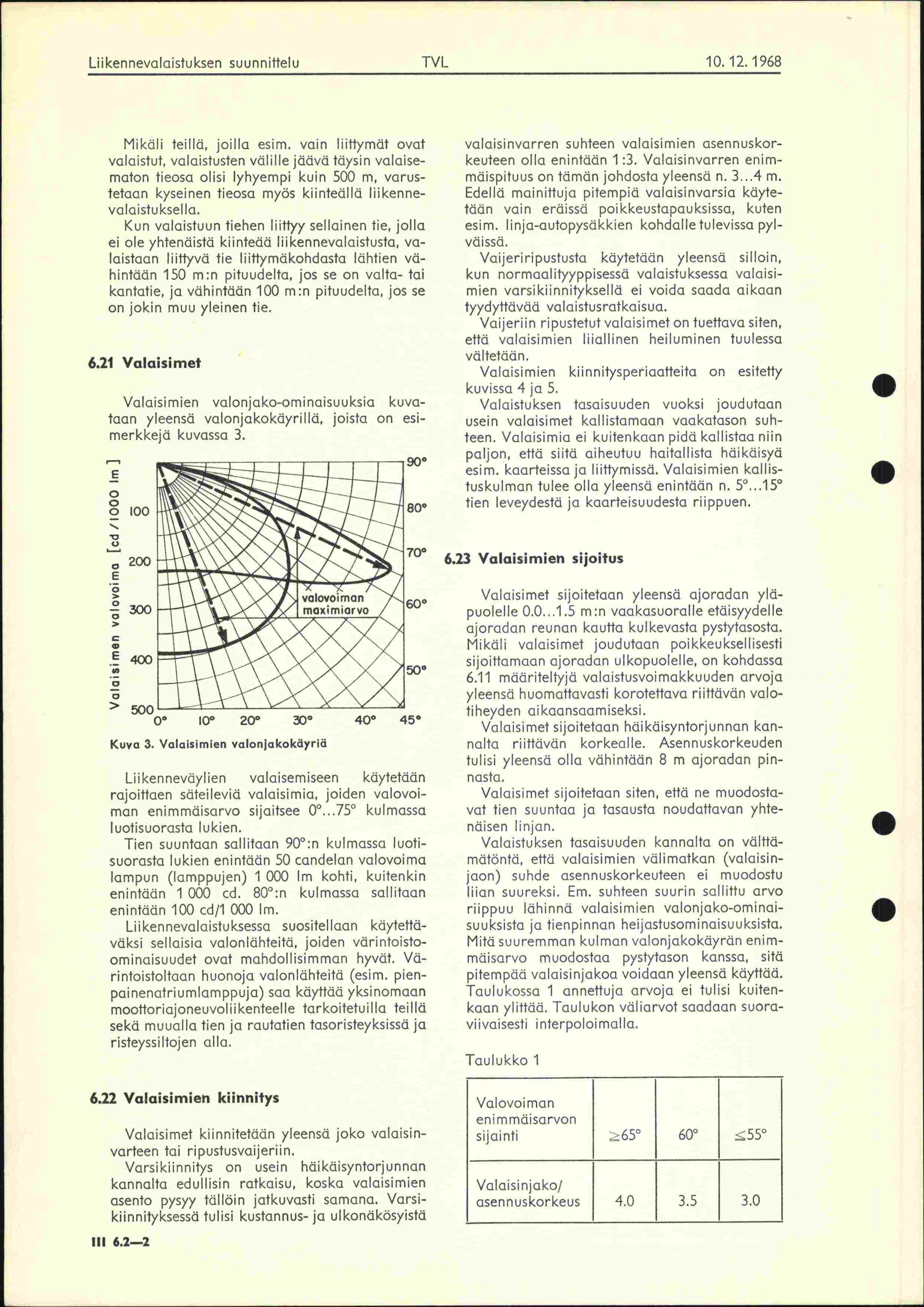 Liikennevalaistuksen suunnittelu TVL 10121968 Mikäli teillä, joilla esim, vain liittymät ovat valuistut, vaiaistusten välille jäävä täysin valoisematon tieosa olisi lyhyempi kuin 500 m, varustetaan