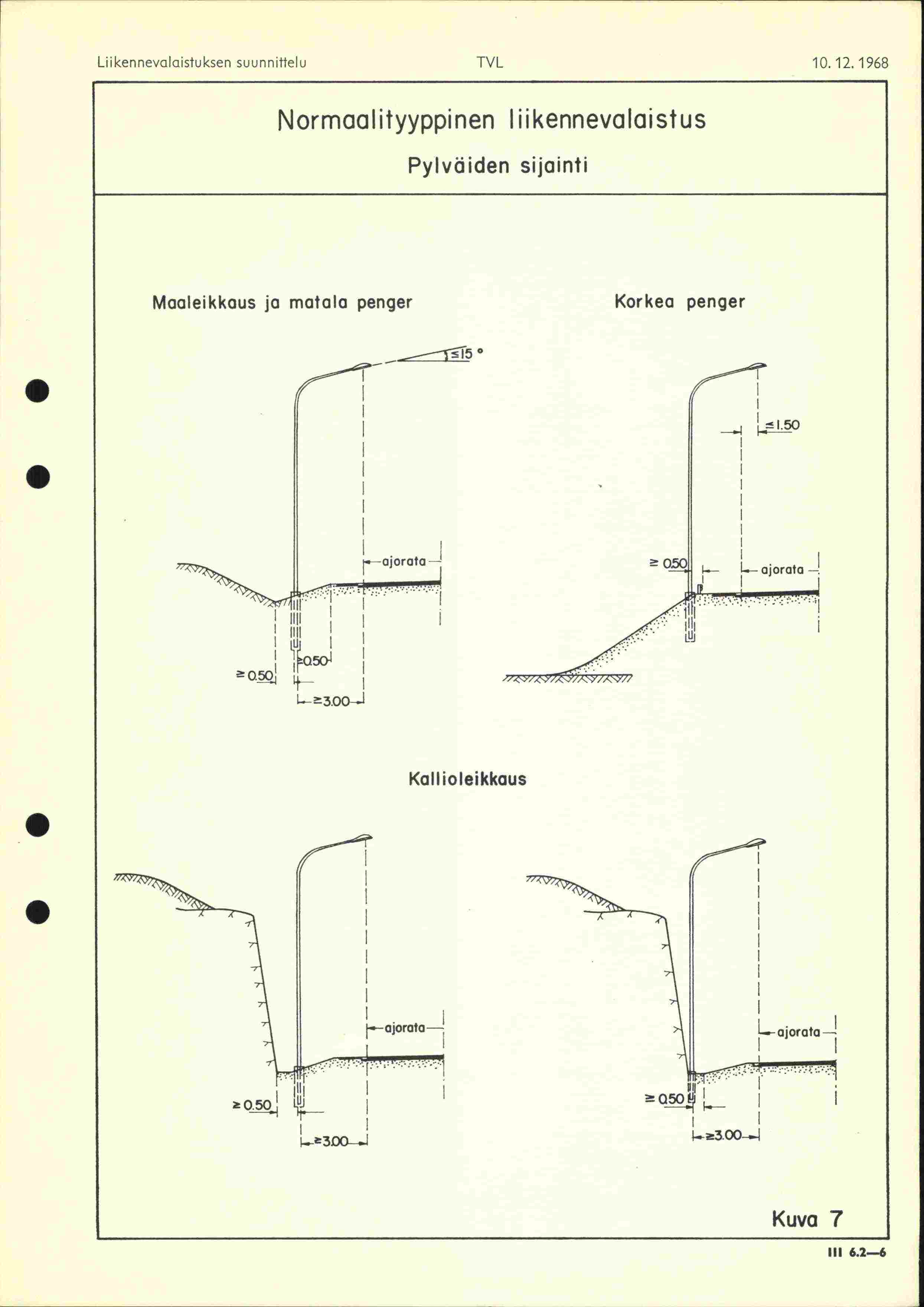 Liikennevulaistuksen suunnittelu TVL 10 12, 1968 Normaalityyppinen liikennevalaistus Pylväiden