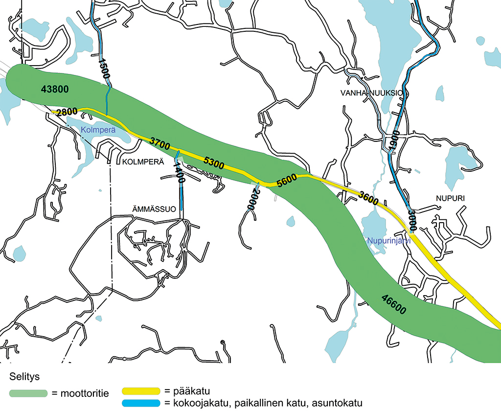 15.4 Nykytila Hankealueen pohjoispuolella kulkee Helsinki Turku -moottoritie (E18, VT1), jonka liikennemäärä Ämmässuon moottoritieliittymän länsipuolella oli vuonna 2014 noin 43 800 ajoneuvoa