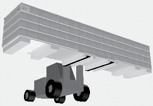 Pakkaukset on nostettava EPStrukkijalkojen kohdalta, ks. kuva alla. Haarukan minileveys on 750 mm ja maksimileveys 1350 mm. 3.