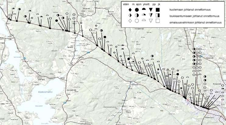 Valtatien 3 parantaminen välillä Ylöjärvi Hämeenkyrö, Ympäristövaikutusten arviointiselostus hankkeen toteuttamisvaihtoehdot 21 Liikenneturvallisuus Vuosina 2004 2008 suunnittelualueella (vt 3