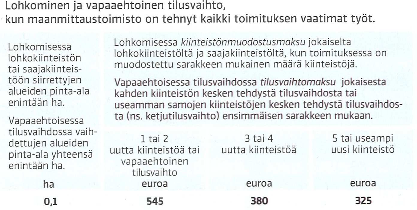 16 nukset sekä mahdolliset tieoikeudet, rajankäynnit ja kiinteistötoimituksen perusmaksu. (Maanmittauslaitos 2013f