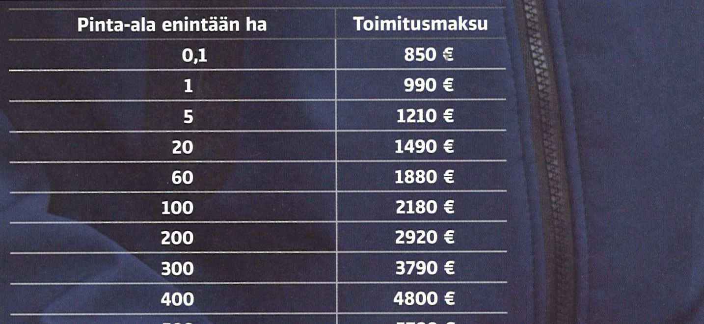 19 Taulukko 4. Hinnasto 1.4.2014 31.12.2015 (Maanmittauslaitos 2014g.