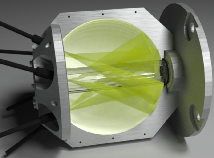 Integrating sphere: measurement concept Integrating sphere: hollow spherical cavity with diffusely reflecting inner surface Sample is placed inside the integrating cavity for optical measurement