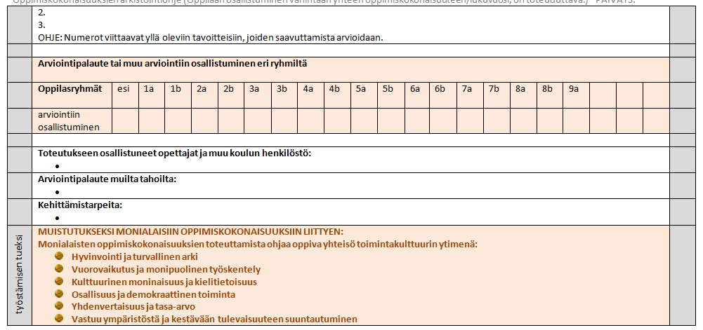 Alustava lomakesuunnitelma jatkuu Osallistujat