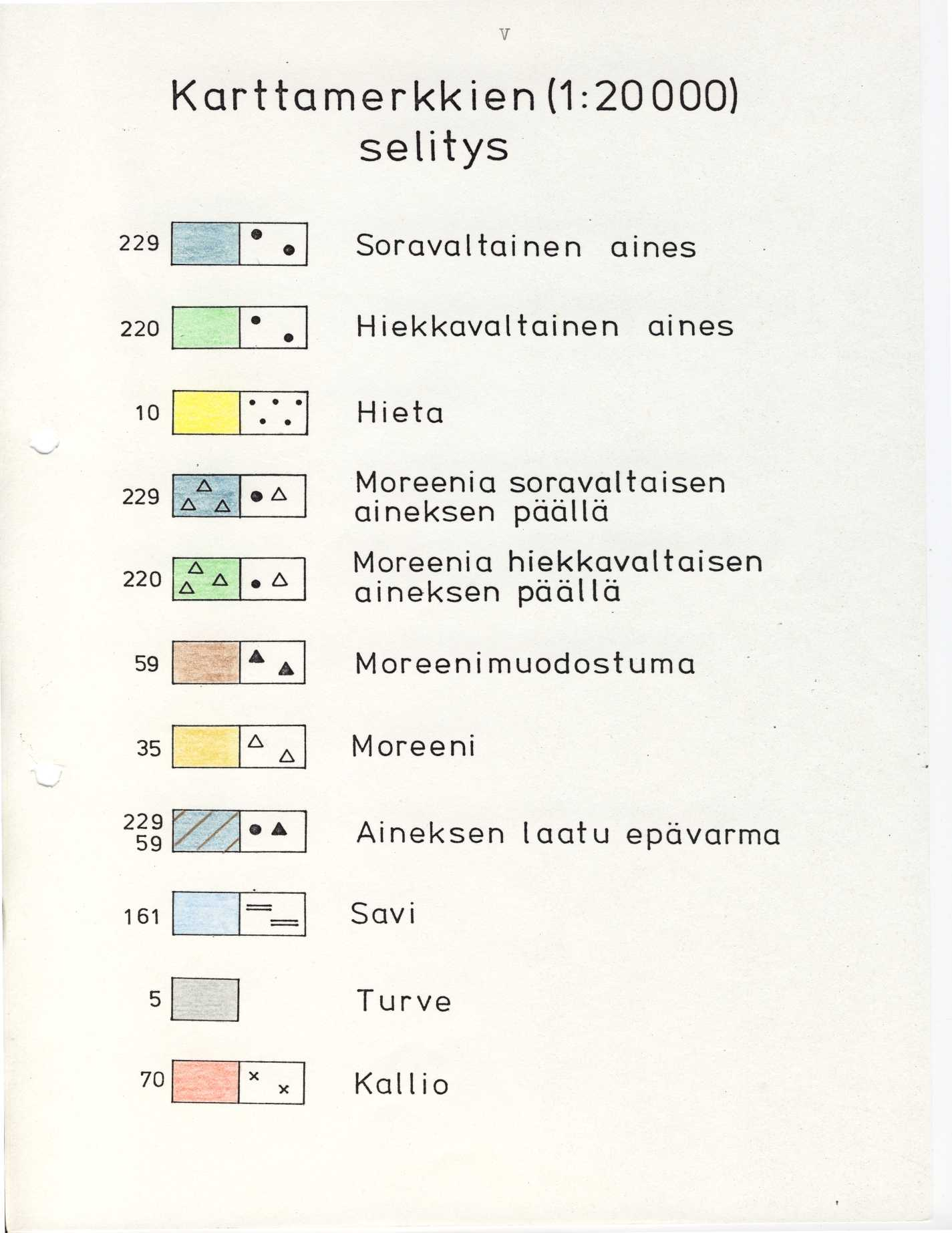 Karttamerkkien (1 :20000 ) selity s 22 9 22 0 1 0 22 9 22 0 59 35 Soravaltai nen aine s Hiekkavaltainen aine s Hiet a Moreenia soravaltaise n