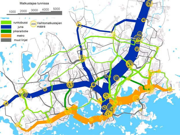 pikaraitiotielinjaksi. Matkustajamäärien muutoksia vuodesta 2020 vuoteen 2030 ilmenee lähinnä laajentuvassa raidejärjestelmässä ja siihen syöttävässä liityntäbussilinjastossa.