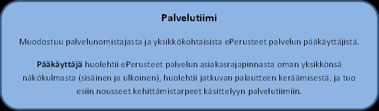 Palvelun