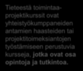 antamien haasteiden tai projektitoimeksiantojen