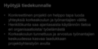 opetella tärkeitä projektihallinta- ja tiimityöskentelytaitoja.