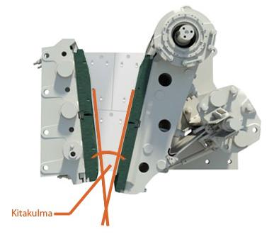 14 4.1.6 Kitakulma Kitakulma tarkoittaa kiinteiden ja liikkuvien leukojen välistä kulmaa.