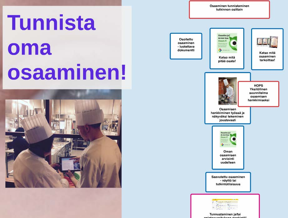 Osaamisen hankkiminen ja kehittäminen eri