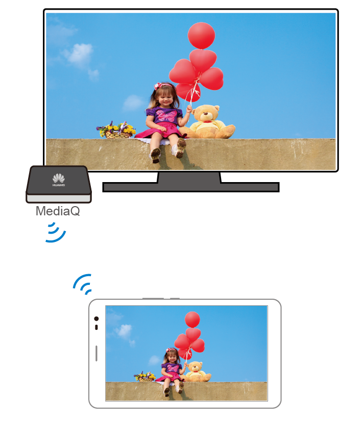 Yhdistä HUAWEI MediaPad HUAWEI MediaQ:n määrittämään
