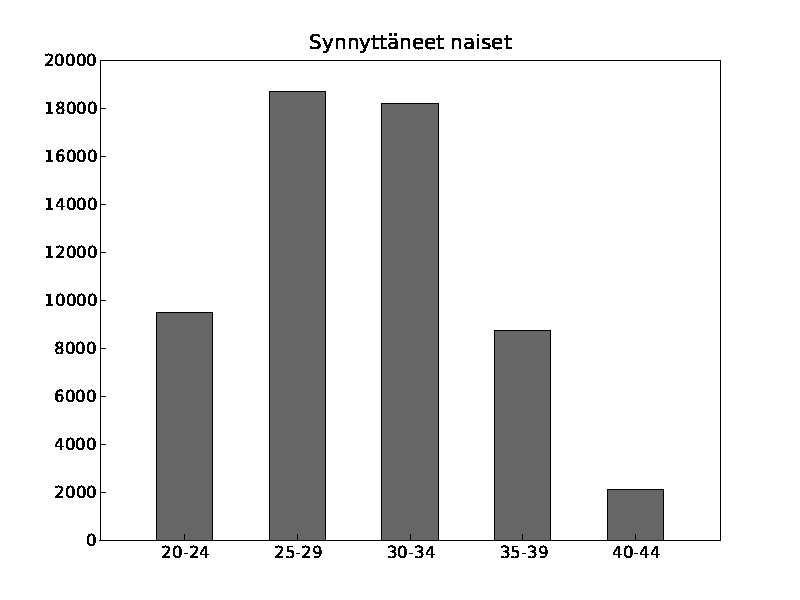 ÜØ ÜÐÓ Ø ÓÒ Û Ø»¾ Ð Ð µ ÜÐ Ñ ¼ ÜÐÓ Ø ÓÒ ¹½ Û Ø ¾µ ÙÚ Ò ÓØ Ó Ø ØÐ ËÝÒÒÝØØÒ Ø Ò Ø µ ÒÝØ ØÒ Ø Ó ÒÓ Ø Ò ÙÚ Ò Ú ÑÑ ÐÐ ÔÙÓÐ ÐÐ µº Ø Ü Ü µºø ÓØØÓÑ µ µº Ø Ý Ü µºø Ð Ø µ ÒÝØ ØÒ ÙÚ ÓÛ µ Ç ÐÑ ØÙÐÓ Ø ÙÚ Ò Ì ØÚ ¾