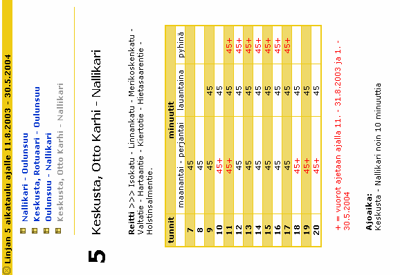 Benchmarking
