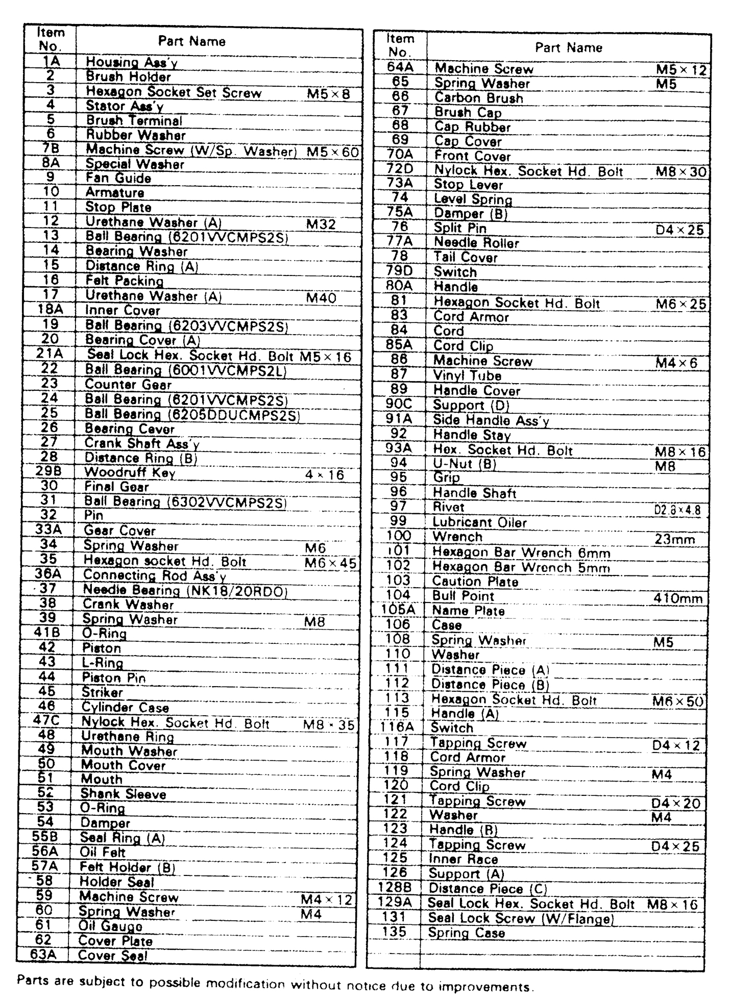 PART LIST