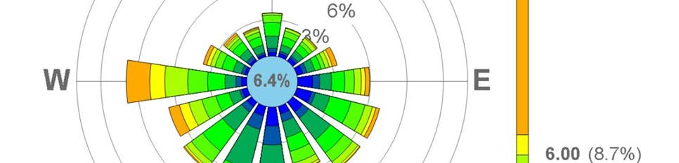 Koko vuosi 2015 Terrafame - pölytarkkailu 2015