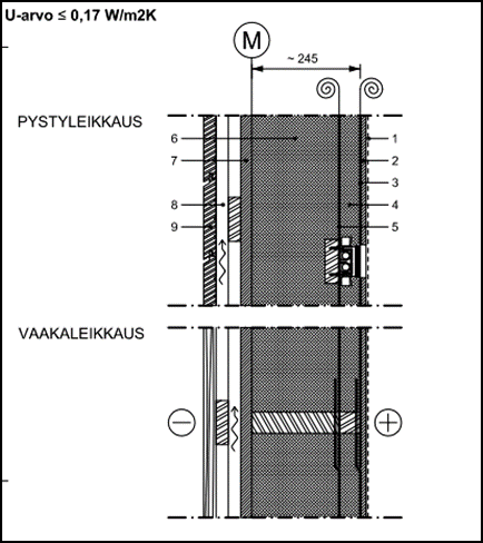 VIIKON 3 HARJOITUSTEHTÄVÄT : 6.