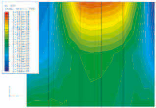 Pystyleikkaus paalun yläpäästä (korkeus 0,5 metriä) Tuloksia tulkittaessa voidaan todeta Abaqus-laskelmien ja koekuormituksessa mitattujen