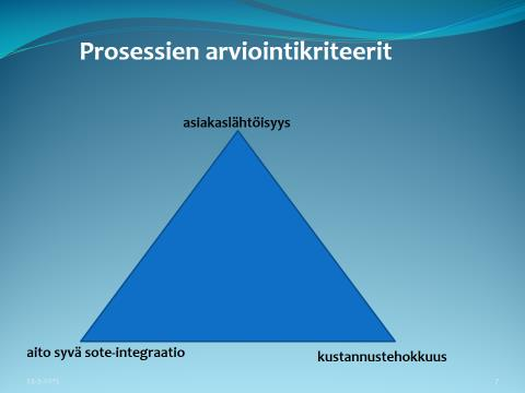 SOTE-OSAAMISKESKUS TEHTY LÄNSIPOHJAN