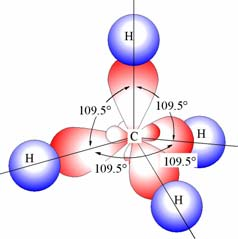 Huonelämötilassa etenemisliike ja rotaatio ovat aktivoituneet, joten yhden molekyylin keskimääräinen energia on 3 x (/)kt + 3 x