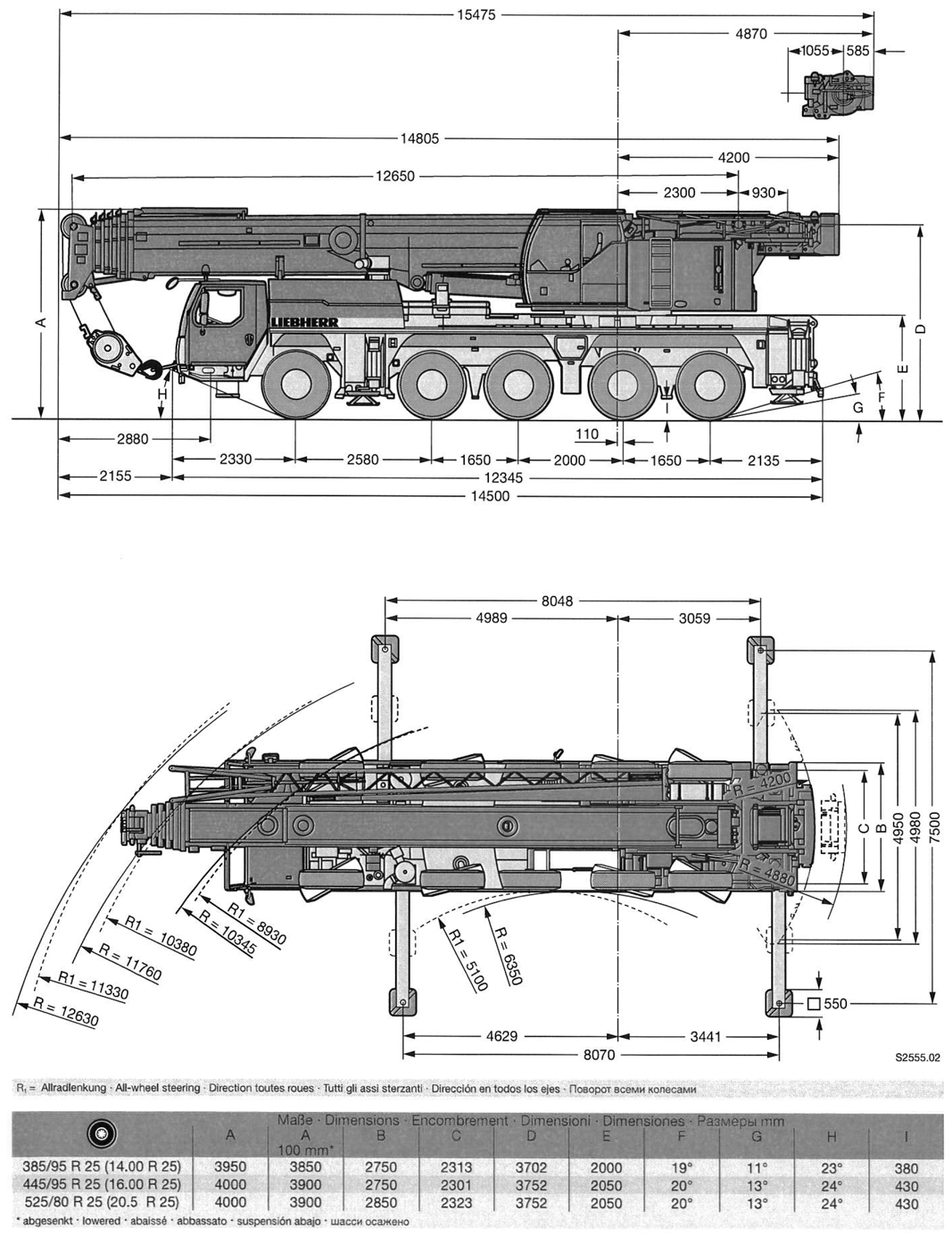 Nostoetäisyydet Mitat 20 LIEBHERR LTM1130-5.