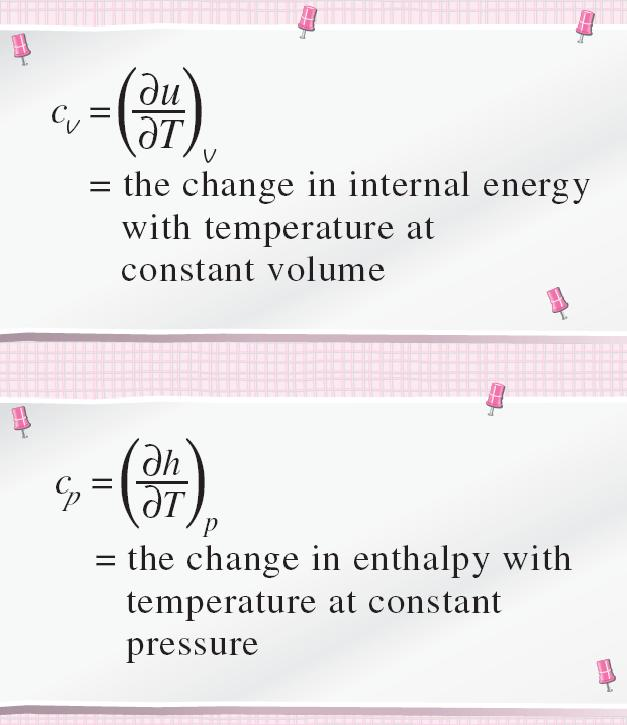 11 Kuvassa esitetyt yhtälöt pätevät mille tahansa väliaineelle, joka käy läpi mitä tahansa prosessia.