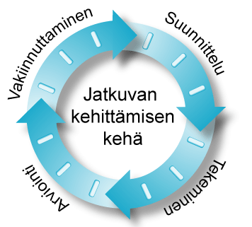 Pohdittavaa ja arviointia Jos halutaan nuoria toimintaan, tulee olla jotain toimintaa, joka sopii juuri nuorten tarpeisiin?