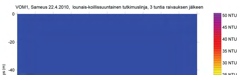 G-PE-EMS-MON-175-LUODEQ2A-B Sivu 14/79 Kuva 8. VOM1, alukselta tehty tarkkailu, toinen mittauskierros, lounas koillinen, 22.4.21. Kuva 9.