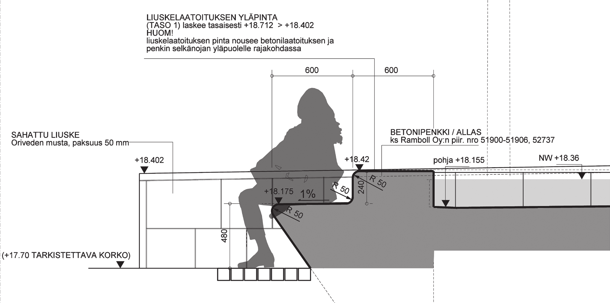 työtä. 10 Vesipeili-penkki on kokonaistaideteos.