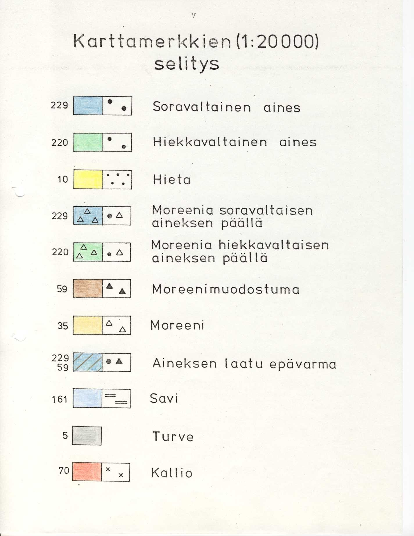 Korttomerkk len (1 :20000 ) selitys 22 9 Sorava l ta i n e n aine s 22 0 Hiekkavaltainen aine s 1 0 Hiet a 229 22 0 59 Moreenia soravaltaise n