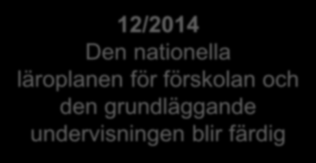 LP2016-PROCESSEN - OPS2016-PROSESSI 12/2014 Den nationella läroplanen för förskolan och den