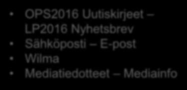 TIEDOTUS & VIESTINTÄ INFORMATION & KOMMUNIKATION OPS2016 Uutiskirjeet LP2016 Nyhetsbrev Sähköposti E-post Wilma