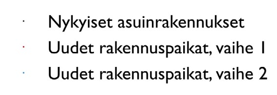 Rakeisuus kiinteistöittäin