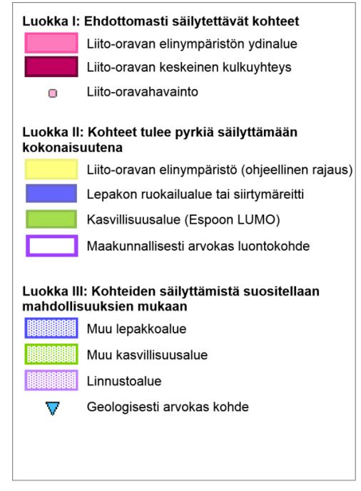 suunnitteluun vaikuttavat