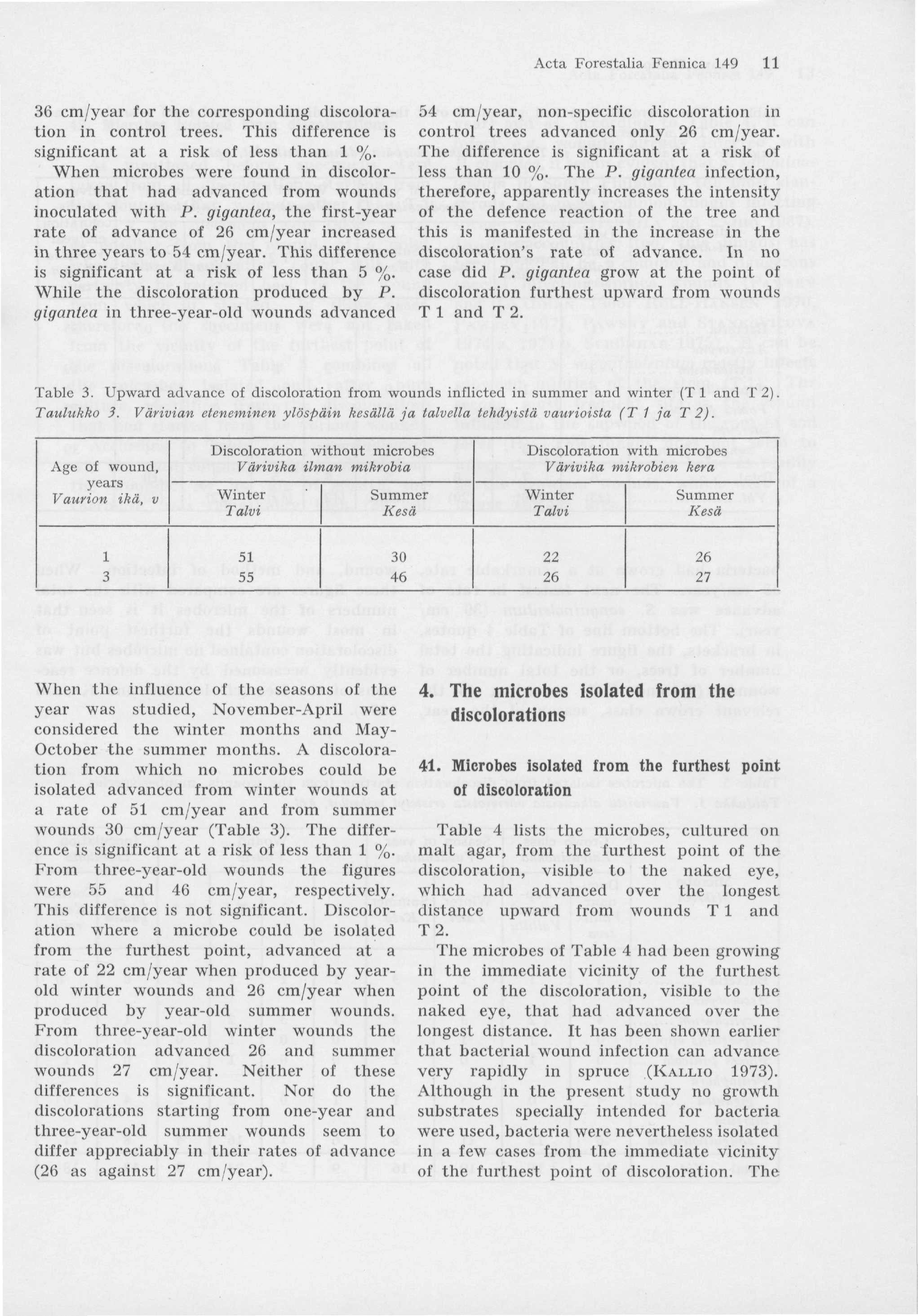 Acta Forestalia Fennica 49 6 cm/year for the corresponding discoloration in control trees. This difference is significant at a risk of less than %.