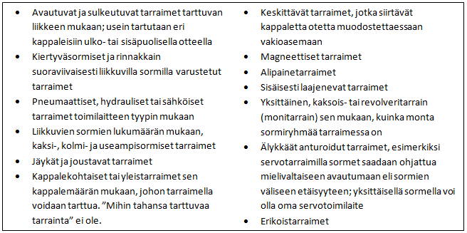 kulmakiveksi. Tarttujien vajaatoimisuus ja epäluotettavuus aiheuttavat robottien tuotantokäytössä turhia katkoksia ja ongelmia.