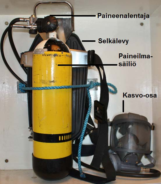 89 2.3.1 Paineilmahengityslaitteet Koululaiva Katarinalta löytyy 4 Interspiro Spiromatic paineilmahengityslaitteita.