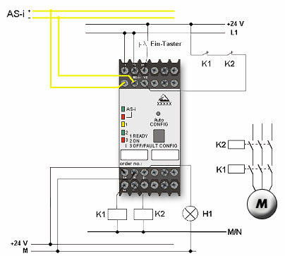 25 Kuva 12. Safety Monitor yksikkö. /7/ 5.2.3 Turvaprotokolla Järjestelmän jokaisella turvakomponentilla on yksilöllinen 8x4 bitin kooditaulukko.