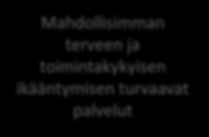 sektorin, järjestöjen, yhdistysten ja yksityisten toimijoiden kanssa Liikunta- ja