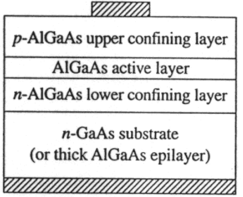 AlGaAs